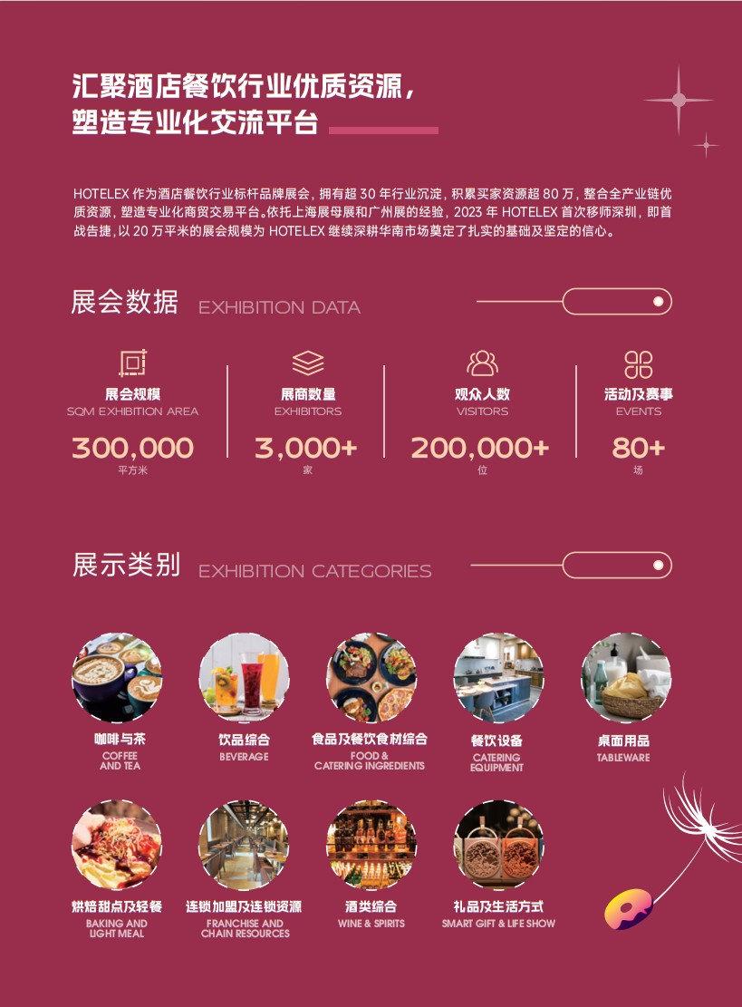 深圳國(guó)際酒店及餐飲業(yè)博覽會(huì)