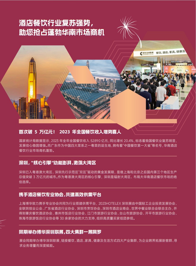 深圳國(guó)際酒店及餐飲業(yè)博覽會(huì)