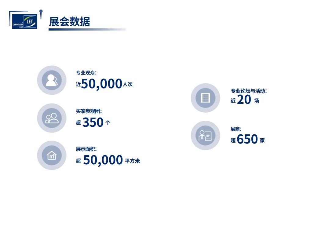 中國（廣州）國際物流裝備與技術(shù)展覽會
